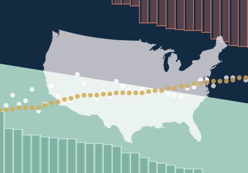 The Importance of Addressing Healthcare Concerns in Southeast Texas