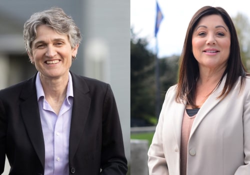 The Impact of Local Leader Endorsements on Candidate Campaigns in Southeast Texas