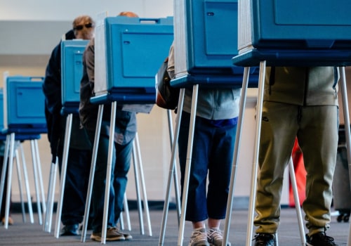 The Impact of Early Voting on Candidate Campaigns in Southeast Texas: An Expert's Perspective